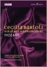 Cover van de film 'Cecilia Sings Mozart Aria'