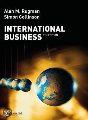 international business news