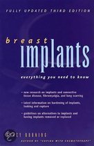 Cover Breast Implants