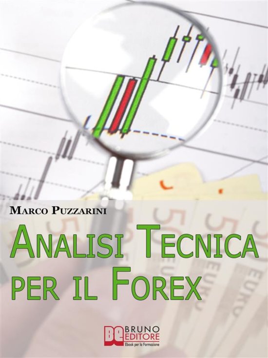 analisi tecnica forex gratis