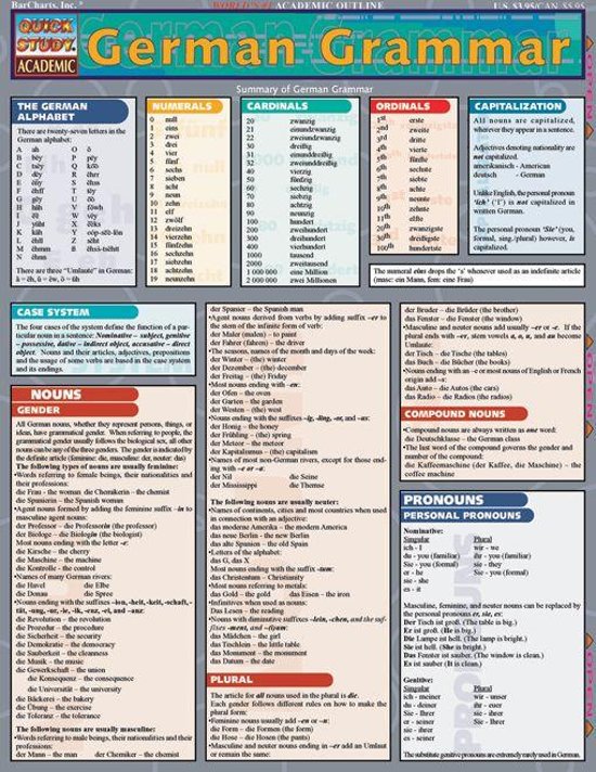 bol.com | German Grammar (ebook) Adobe ePub, Barcharts,Inc ...