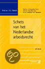 hl-bakels-schets-van-het-nederlands-arbeidsrecht