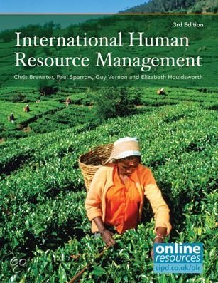 International Human Resource Mgmt