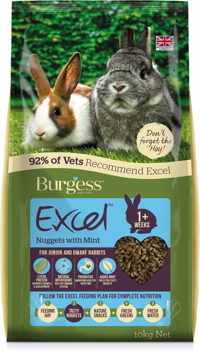 Burgess excel rabbit junior & dwergkonijn 2 kg