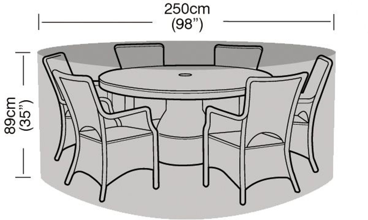 Кухонный круглый стол карандашом