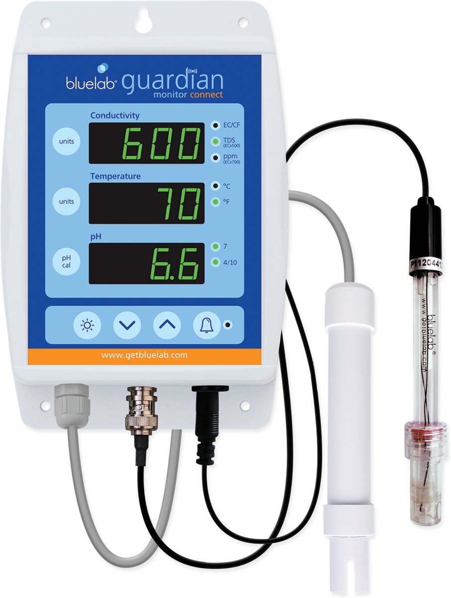 Bluelab, GUARDIAN Connect, pH/EC/temp continu meter
