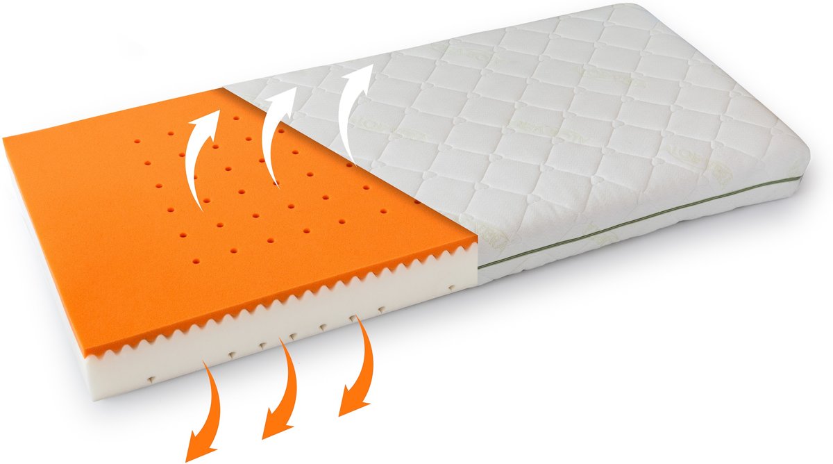 BestCare ® - EU-product, Thermoelastic Visco Junior-matras, met Memory Foam voor beter slaapcomfort, Afmeting: Visco Junior 180x80 cm, Hoogte 13cm