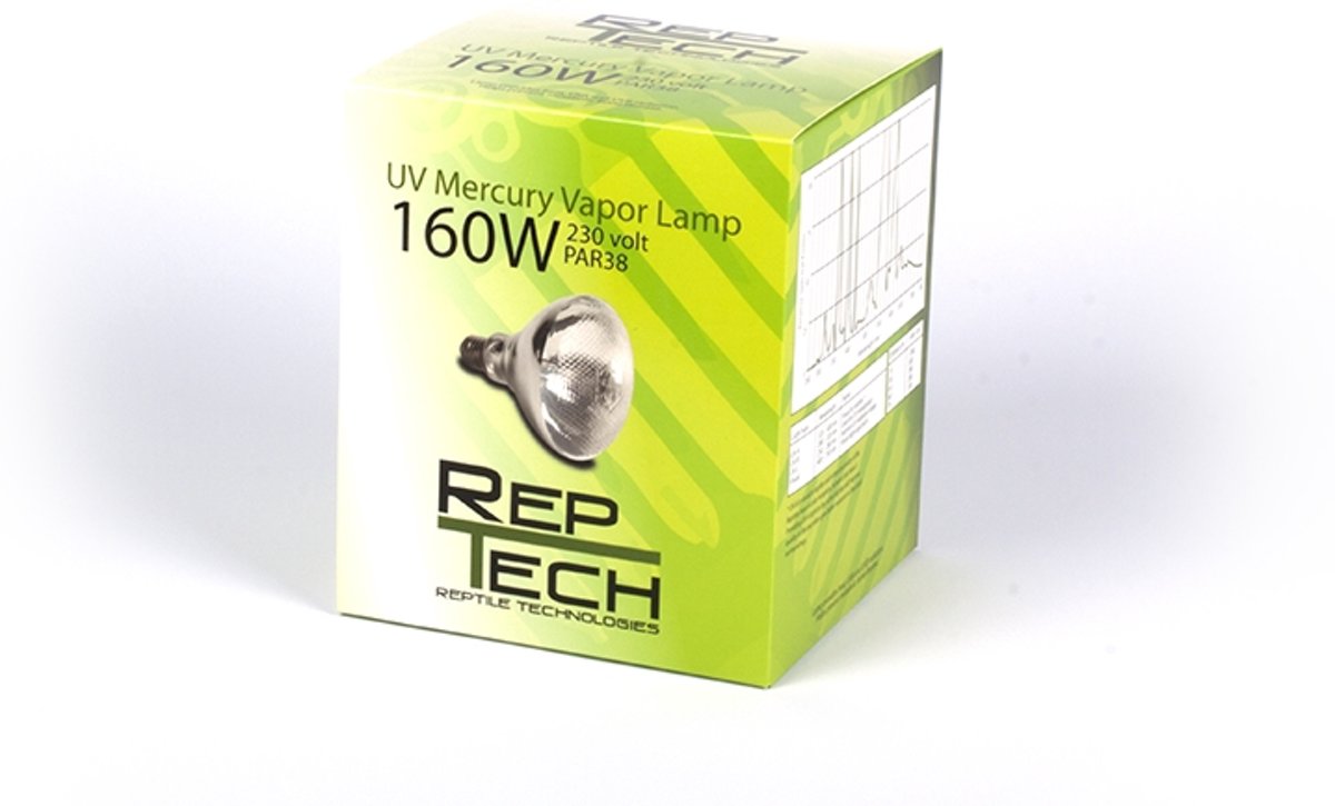 RepTech Kwikdamplamp 160 watt
