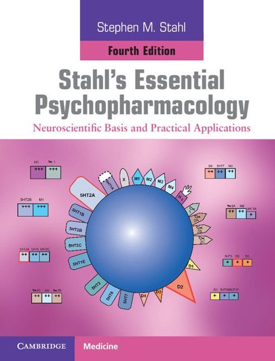 TB Stahls Essential Psychopharmacology 4th Edition Test Bank