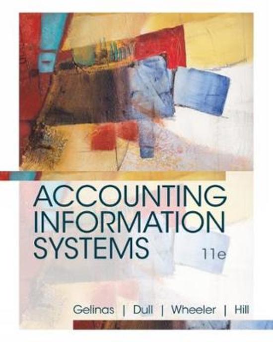 Advanced Accounting Information Systems (AAIS) Summary