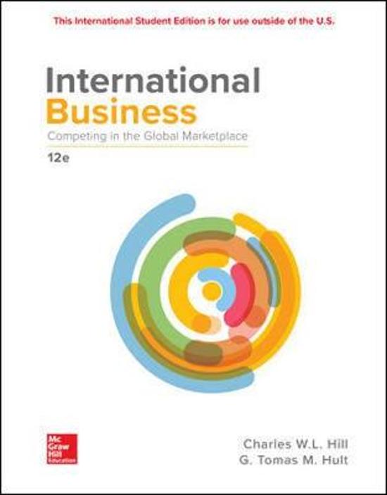 International Business: Competing in the Global Marketplace Hill SUMMARY