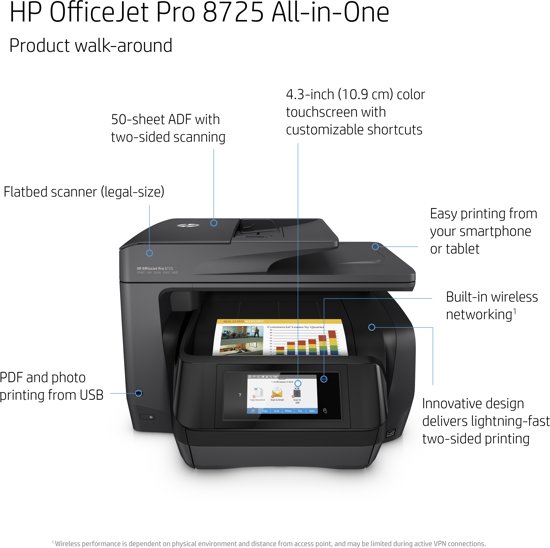 HP OfficeJet Pro 8725 e-All-in-One (K7S35A)
