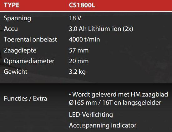 Keyang CS1800L 18V 3,0Ah Li-Ion Accu Cirkelzaagmachine 165mm - Inclusief 2 accu's