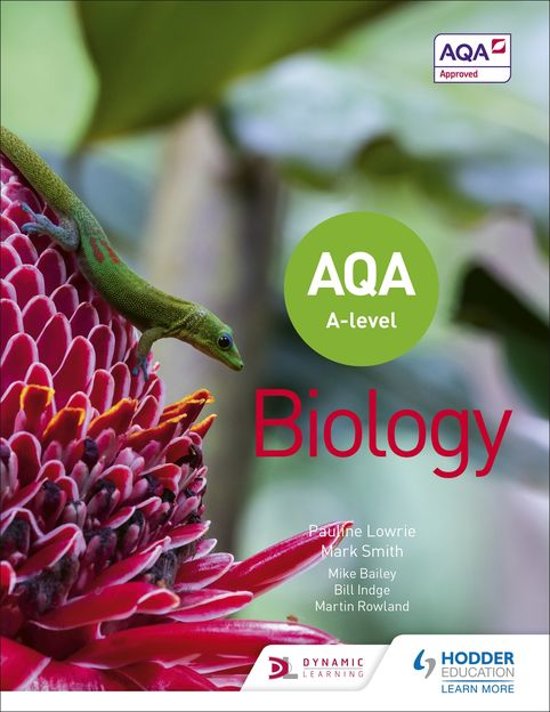 AQA A-Level Biology Unit 1 - Biological Molecules (Handwritten) 