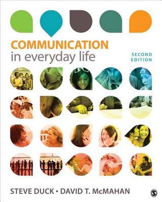 All concepts + definitions: Introduction to human communication / communication in everyday life (CIEL) 
