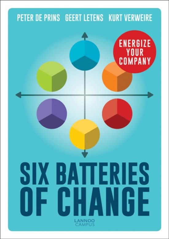 Summary Change Management book