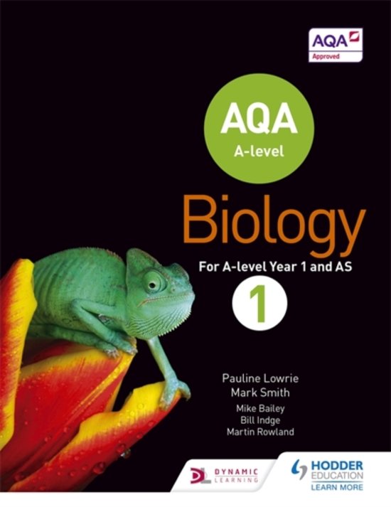 AQA A-level Biology Unit 1 - Biological Molecules Summary Notes
