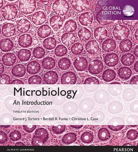 Microbiologie samenvatting