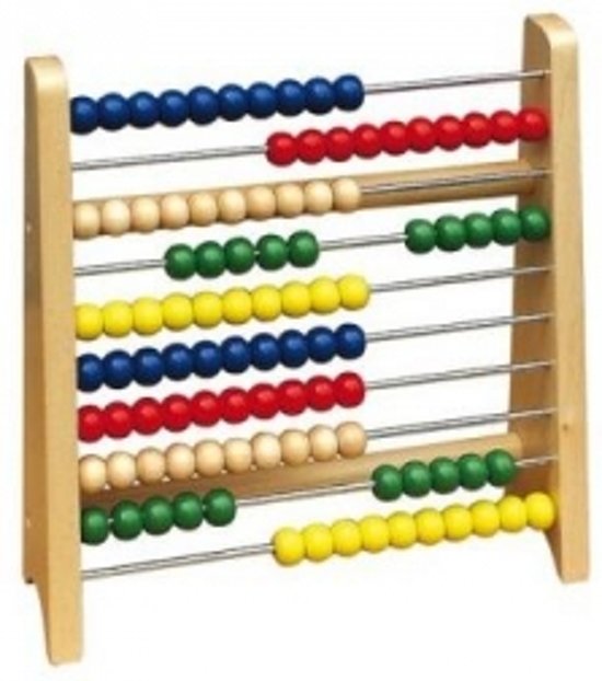 Afbeelding van het spel Simply for Kids - Telraam/abacus