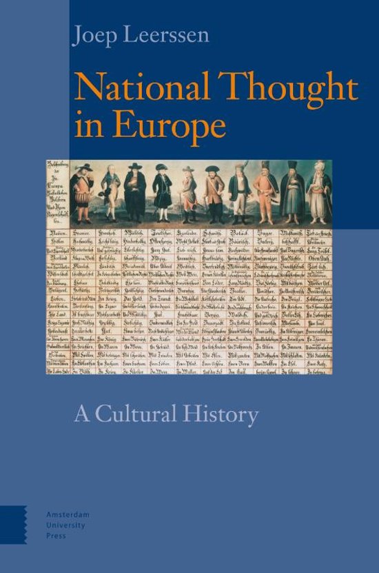 Hoorcolleges (lectures) - National Thought in Europe 