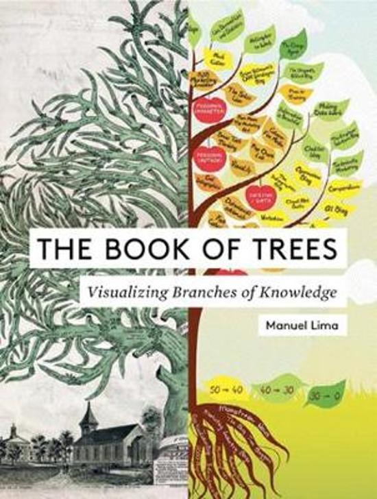 manuel-lima-the-book-of-trees