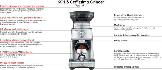 Solis Barista Perfect Pro + Caffissima Grinder Koffiemolen