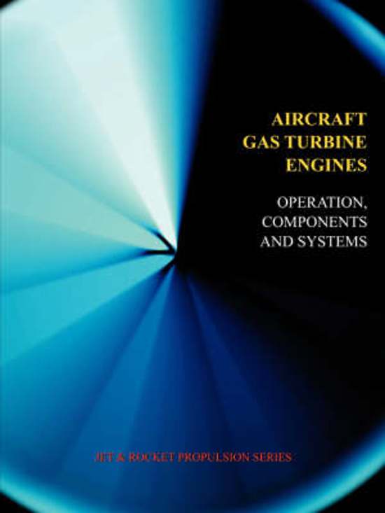Aircraft Gas Turbine Engines - Operation, Components 