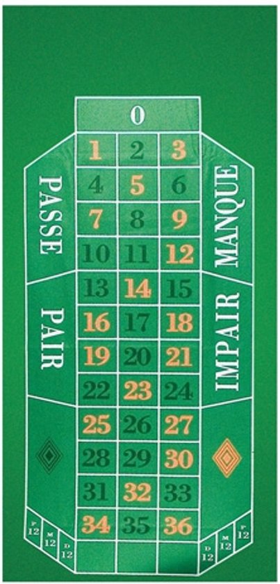 Afbeelding van het spel Roulette Kleed 180x 90 cm