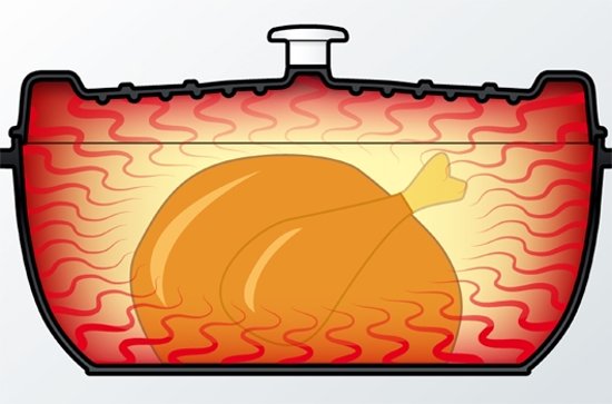 Fissler arcana braadpan, 23cm rood