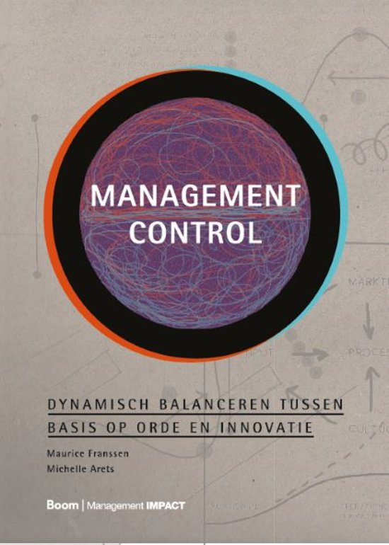Management Control tentamen 2019/2020 Fontys hogeschool 3e leerjaar