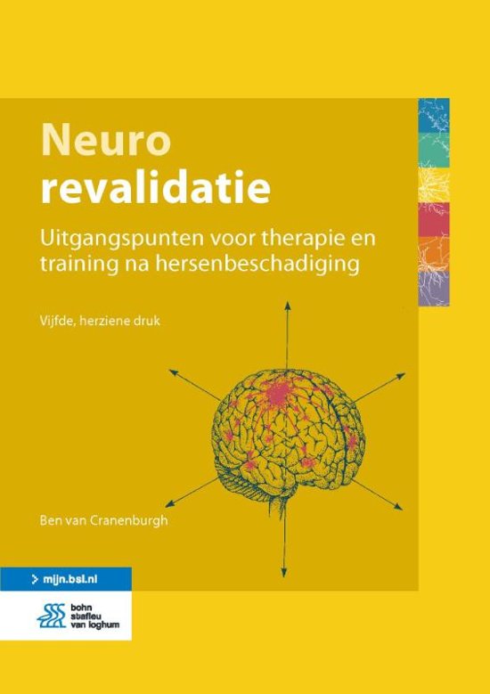 Stof voor de kennistoets van de minor neurorevalidatie inclusief monodisciplinaire gedeelte opleiding fysiotherapie