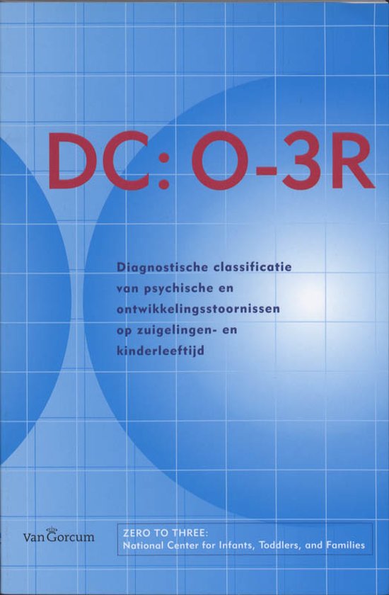 Literatuur samenvatting boek De diagnostische cyclus.