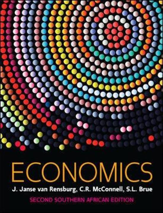 EKN120 (Economics) - Chapter 12 - 18 (Summary)