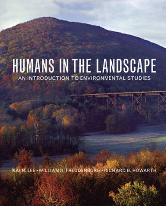  Chapter 6 - STSO-120 (Humans in the Landscape)