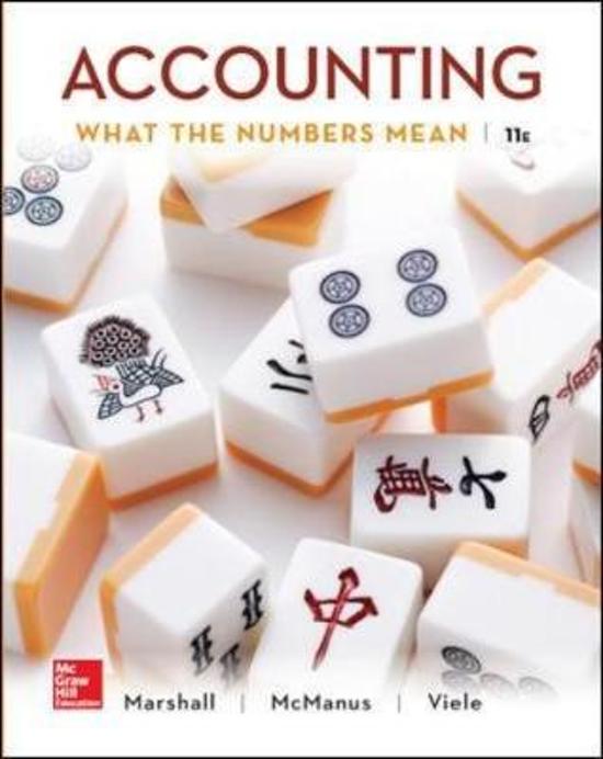 Accounting Week 1 (Chapters 1,2 and 4)