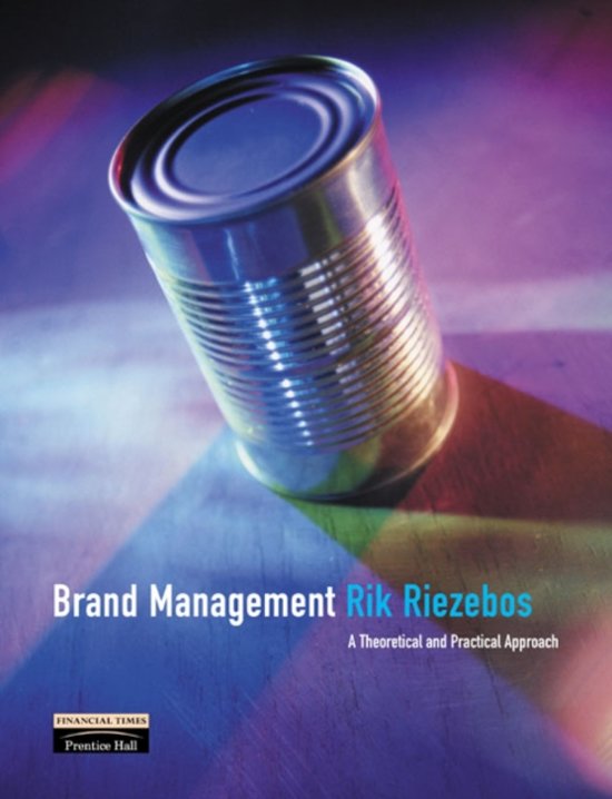 BRD International brand management summary