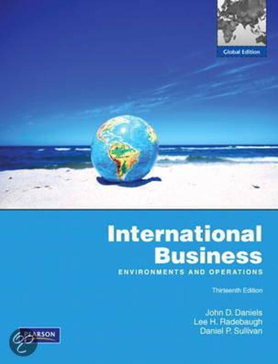 IBA International Business Awareness Book Summary