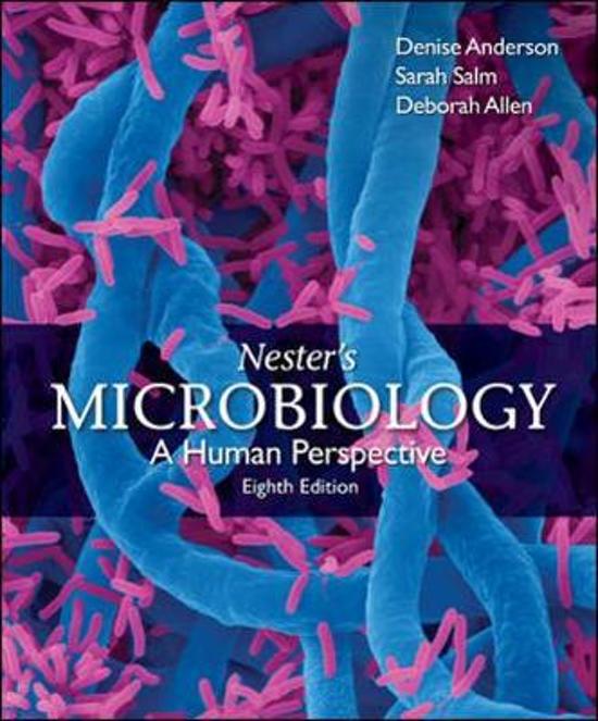 Exam (elaborations) Humans and the Microbial World  Nester's Microbiology: A Human Perspective