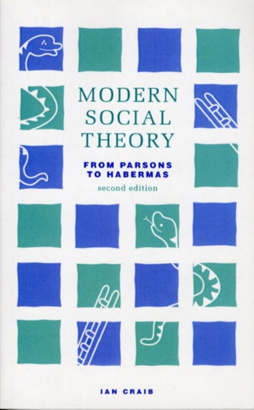 Impacts of modernism theory on today’s life (theory included )