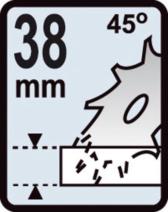 Skil 5255 AA Cirkelzaag - 1150 Watt - 55 mm zaagdiepte - Inclusief zaagblad