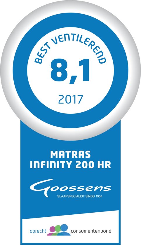 Goossens Pocketveringmatras Infinity 200hr met luxafoam