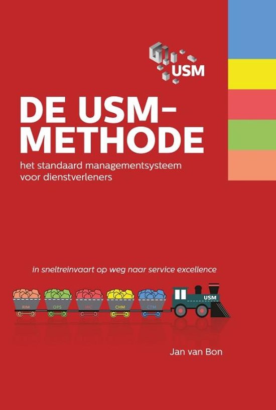 De USM-methode