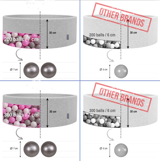 Ballenbak - stevige ballenbad - sterrenpatroon -90 x 40 cm - 200 ballen Ø 7 cm - roze, wit, zwart en zilver