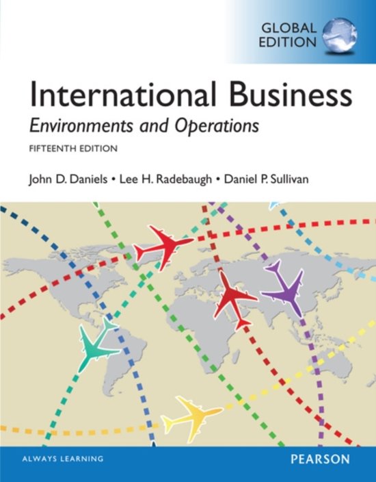 International Business Awareness Summary 