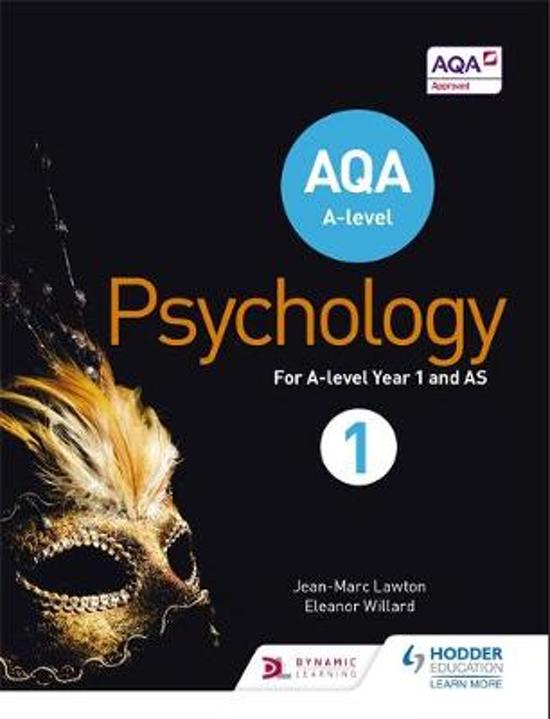 AQA A Level Psychology 'The Approaches to Psychology'