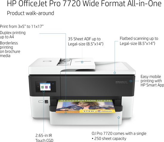 HP OfficeJet Pro 7720 All-in-one