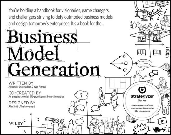 Samenvatting business model generatie