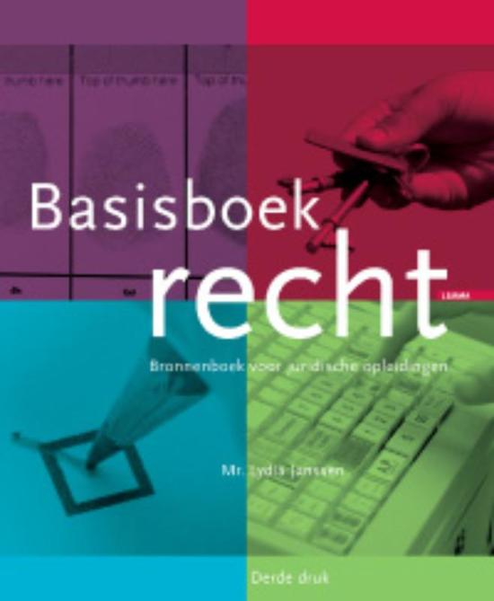 Sheets/aantekeningen colleges Basisboek Recht, Ondernemen in Fm