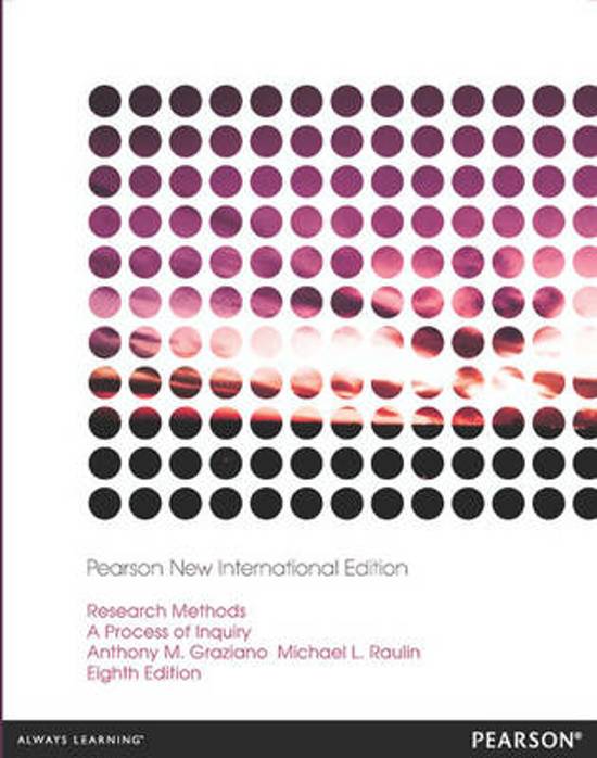 Methodologie 1, Samenvatting Research Methods van Anthony M. Graziano en Michael L. Raulin. VU Amsterdam inclusief Hoorcolleges