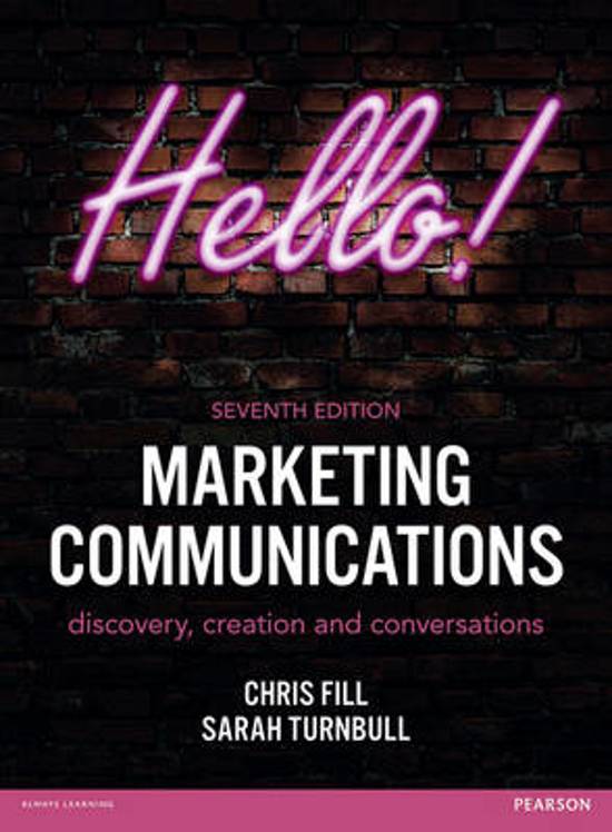 Marketing Communications Chapter 4